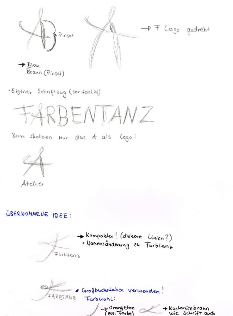 Process of how the Logo was designed